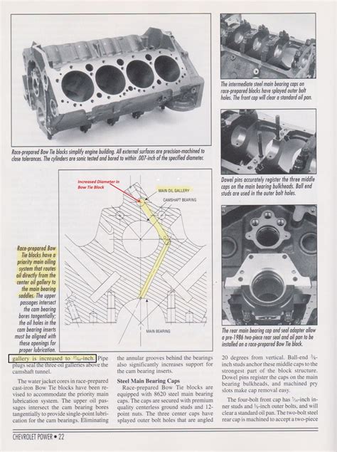 Technical Smallblock Chevy Oiling Modification Video (opinions)